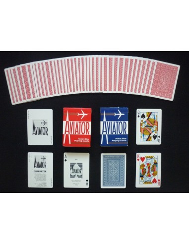 AVIATOR STANDARD INDEX