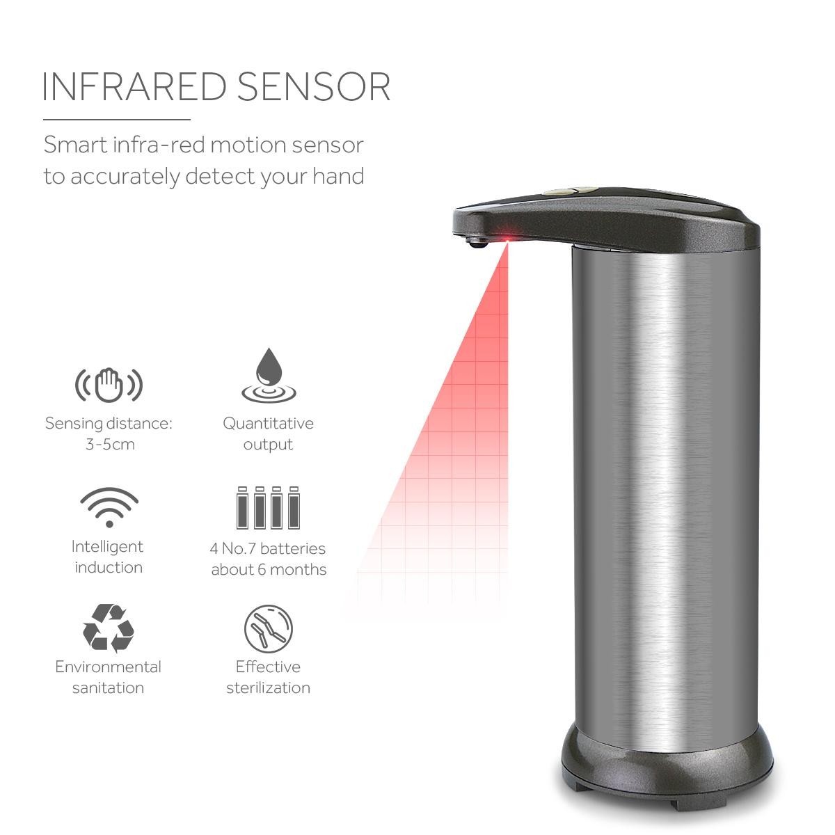 Dispenser Sapone Automatico Senza Contatto - 300ml A Batteria Con Sensore E 4 Livelli Regolabili - Impermeabile IPX6 Per Cucina E Bagno (Grigio)